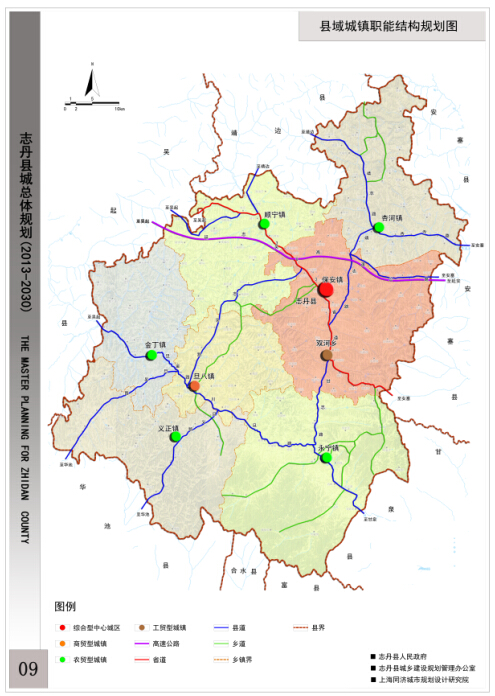 县域城镇职能结构规划图